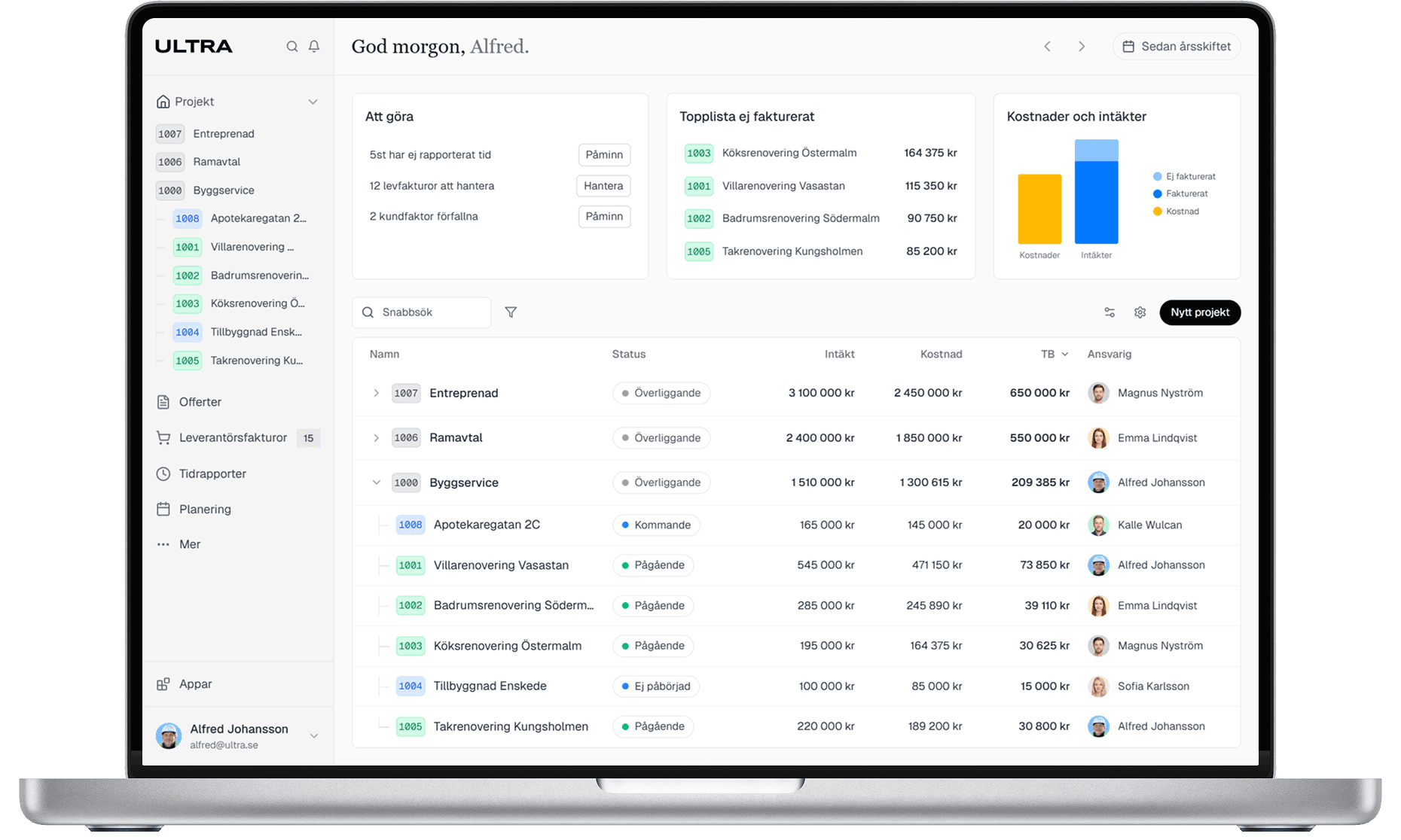 Ultra projektsystem – dashboard